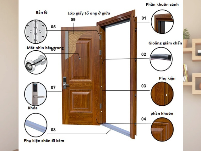 Cửa nhôm giả gỗ bền không? Có nên dùng thay cửa gỗ? 4 Cấu tạo cửa nhôm giả gỗ