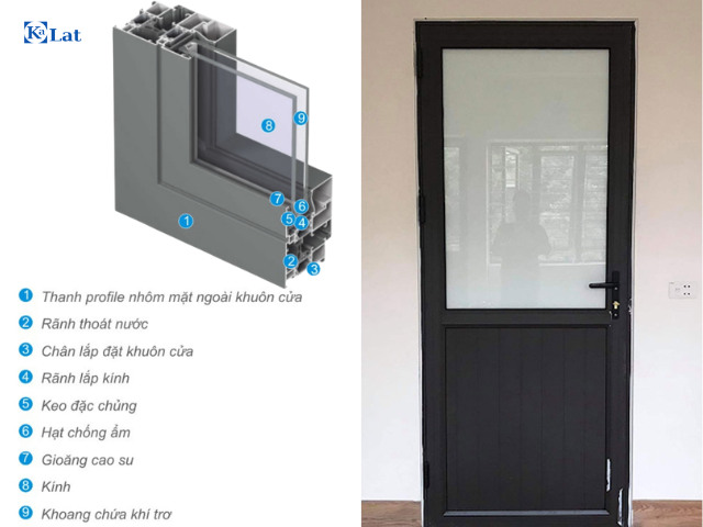 Top 30+ Mẫu Cửa Nhôm Xingfa 1 Cánh Đẹp, Hiện Đại, Được Ưa Chuộng 6 Cấu tạo tiêu chuẩn của cửa nhôm Xingfa 1 cánh