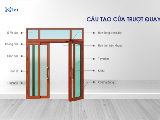 Cấu tạo cửa trượt quay